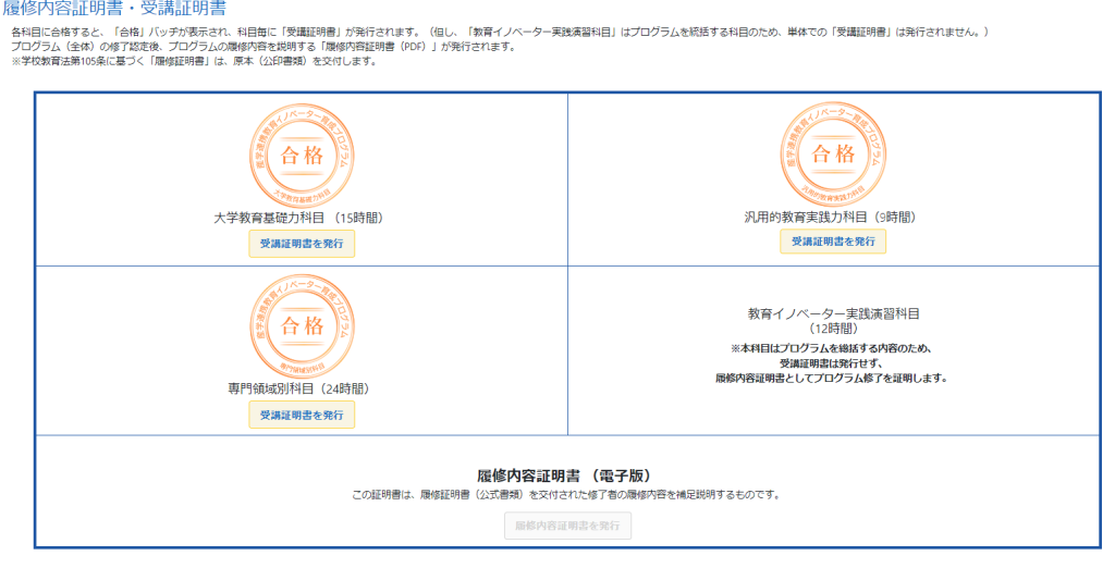 実務家教員を目指してー産学連携教育イノベーター育成プログラム(AIBET)2022が無事終了。